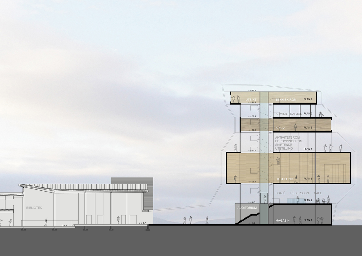 Snittet viser de fire volumene i høyden og forbindelsen til biblioteket. Ill.: Arkitekten.