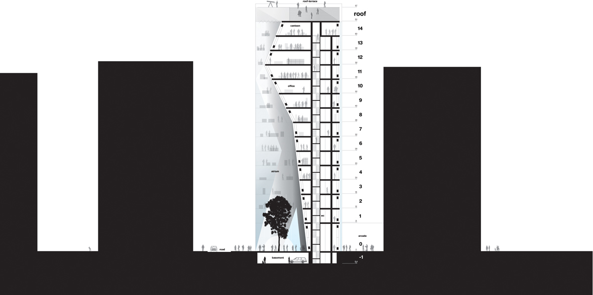 Urban energy. Tverrsnitt.