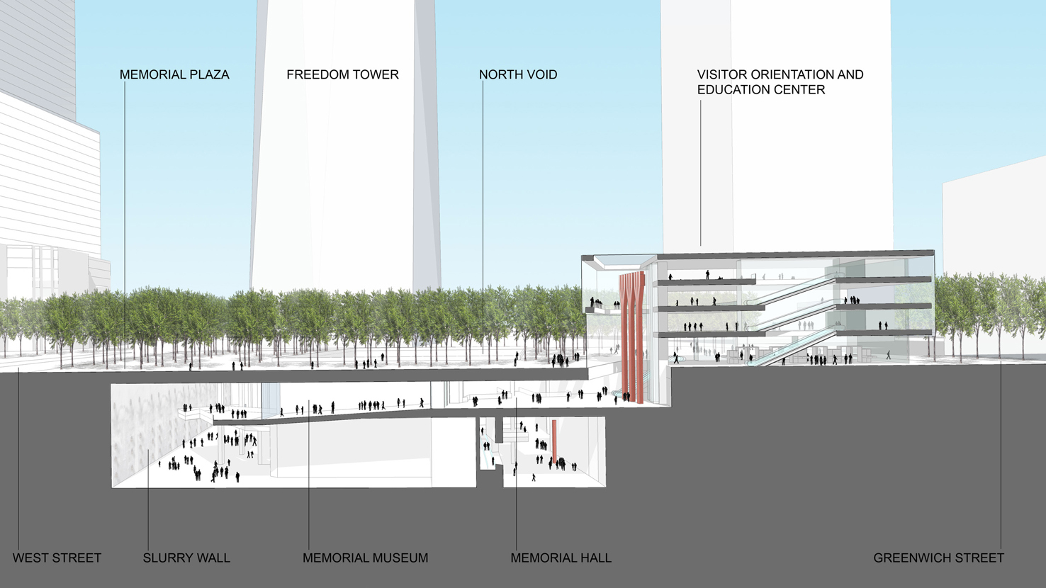 Snitt som viser Snøhetta-bygningen i minnekompleksets sammenheng.