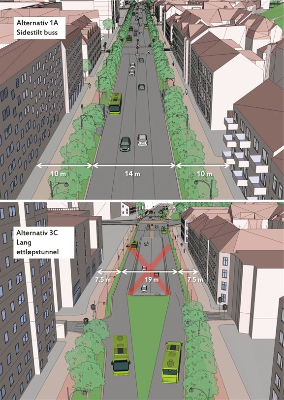 Oppe: Dette er alternativet som prosjektgruppa for Elgeseter gate går inn for. Ingen tunnel og sidestilte bussfelt. Nede: Rektorene ved NTNU og Høgskolen i Sør-Trøndelig, Gunnar Bovim og Helge Klungland, går inn for alternativ 3C og mener at «en fjerning av gjennomgangstrafikk på gateplan er en samfunnsøkonomisk og miljømessig riktig løsning for byen». Illustrasjon: Trondheim kommune Oppe: Dette er alternativet som prosjektgruppa for Elgeseter gate går inn for. Ingen tunnel og sidestilte bussfelt. Nede: Rektorene ved NTNU og Høgskolen i Sør-Trøndelig, Gunnar Bovim og Helge Klungland, går inn for alternativ 3C og mener at «en fjerning av gjennomgangstrafikk på gateplan er en samfunnsøkonomisk og miljømessig riktig løsning for byen». Illustrasjon: Trondheim kommune