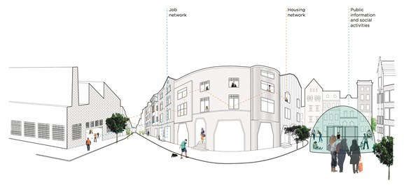 Ved hjelp av en app kan nyankomne asylsøkere skaffe seg bolig og orientere seg i lokalsamfunnet, ifølge vinnerforslaget «Society Lab».