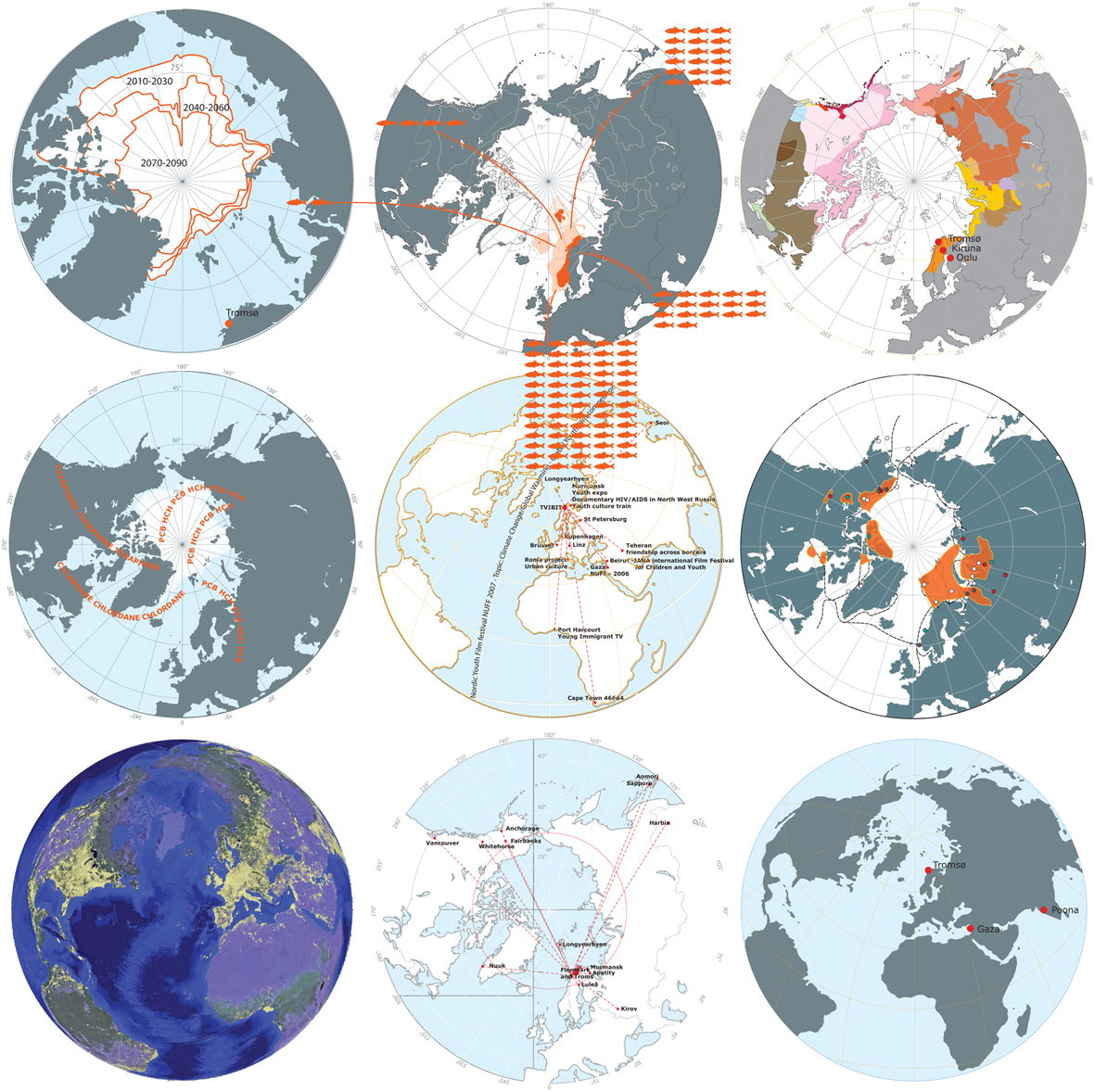 Tromsø i verden: 1. Isen smelter, 2. Fiskeriene, 3. Urfolksdimensjonen, 4. Transport og miljøgifter, 5. TVIBIT Open source, 6. 25% av verdens kjente olje- og gassressurser, 7. Energiforbruk, 8. Grenseoverskridende nettverk i nord, 9. Tromsøs vennskapsbyer Gaza og Poona. Ill.: Fra utstillingen.