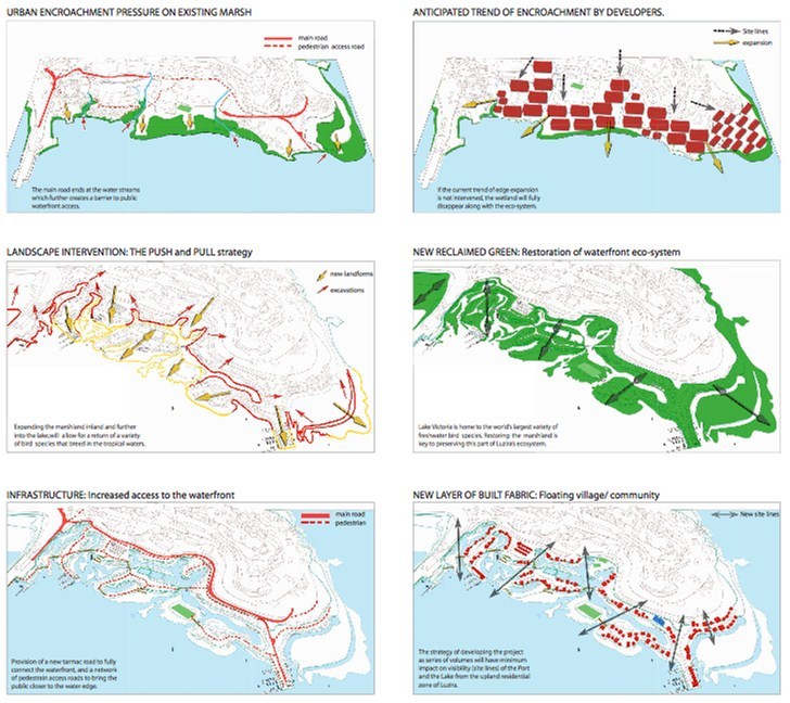 Diplomprosjektet «Re-claiming Luziras Waterfront» av Emmanuel Ssinabilya, viser strategier for å gjenskape våtmark i Uganda.