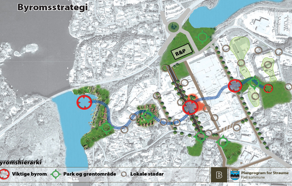Byromsstrategien for Straume med et hierarki for viktige byrom, park- og grøntområder og lokale steder. Ill.: Bård Magnus Fauske og MIR.