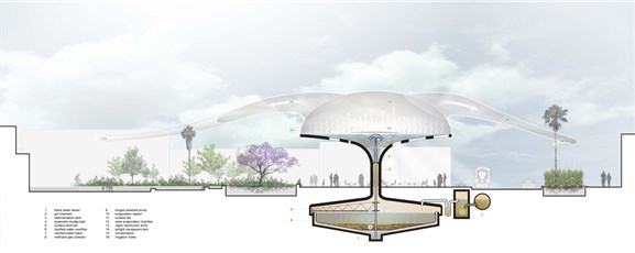 Tverrsnitt av strukturen. Illustrasjon: Arkitektane Tverrsnitt av strukturen. Illustrasjon: Arkitektane