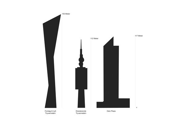 MADs forslag til nytt Tryvannstårn til venstre er på 150 meter, og setter de eksisterende Oslo-landemerkene fullstendig i skyggen. Ill.: MAD arkitekter