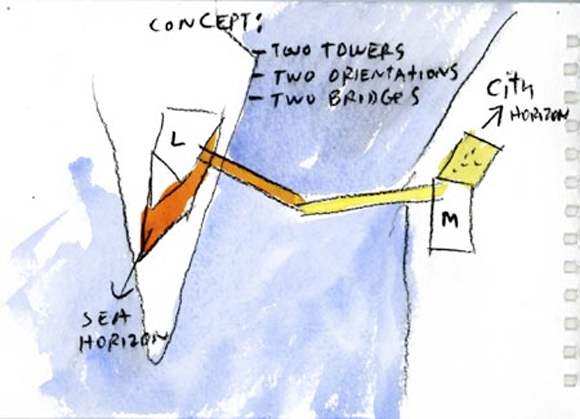 Steven Holls konseptskisse. Illustrasjon: arkitekten. Steven Holls konseptskisse. Illustrasjon: arkitekten.