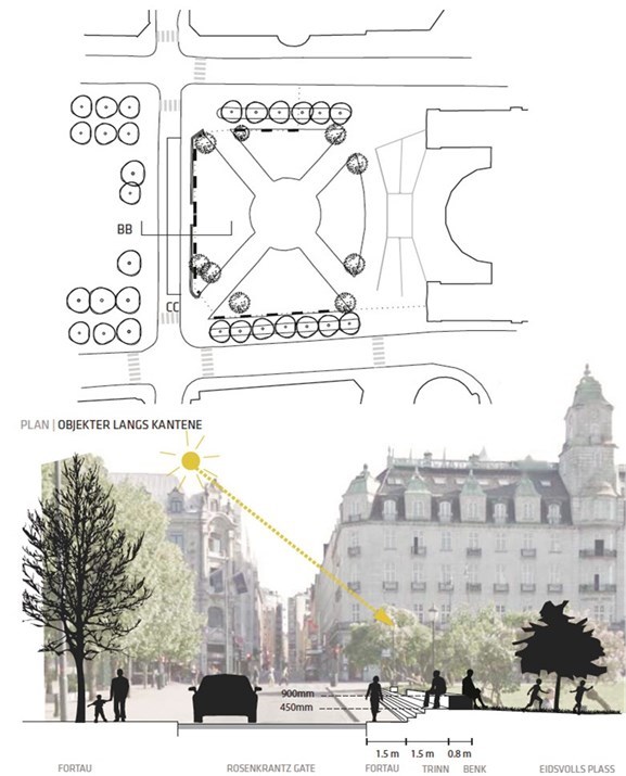 Eidsvolls plass, sett fra Rosenkrantz gate. Gressplenen på plassen løftes opp til kanten med tilrettelegging for uformelt hverdagsopphold foran Stortinget.
Alle illustrasjoner: SLA/COWI for Oslo kommune Eidsvolls plass, sett fra Rosenkrantz gate. Gressplenen på plassen løftes opp til kanten med tilrettelegging for uformelt hverdagsopphold foran Stortinget.
Alle illustrasjoner: SLA/COWI for Oslo kommune