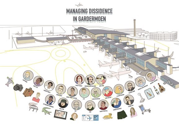 Vinnerforslaget «Managing Dissidence in Gardermoen», levert av spanske Bollería Industrial/Factory-Baked Goods fra Madrid, ønsker å gjøre noe med flyplassers monotone opplevelser og rutiner. Illustrasjon: Oslo Arkitekturtriennale Vinnerforslaget «Managing Dissidence in Gardermoen», levert av spanske Bollería Industrial/Factory-Baked Goods fra Madrid, ønsker å gjøre noe med flyplassers monotone opplevelser og rutiner. Illustrasjon: Oslo Arkitekturtriennale